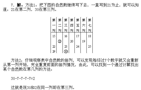 һ꼉W(sh),W(sh)n,W(sh)vx,W(sh)