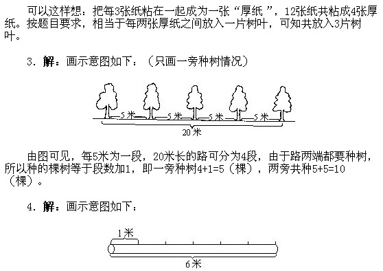 һ꼉W,Wn,Wvx,W