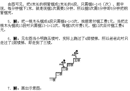һ꼉W,Wn,Wvx,W