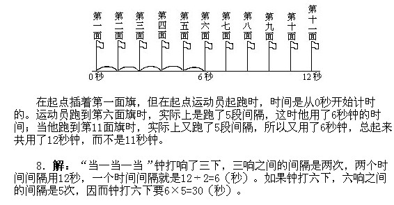 һ꼉W,Wn,Wvx,W