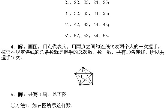 һ꼉(j)W(sh),W(sh)n,W(sh)vx,W(sh)(c)
