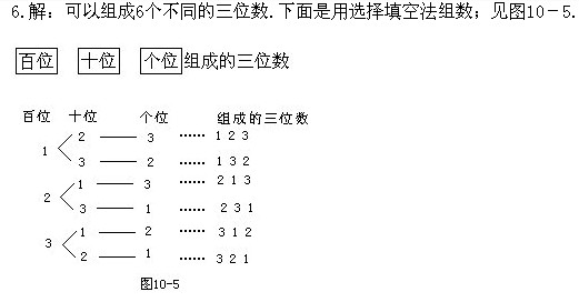 꼉(j)W(sh),W(sh)n,W(sh)vx