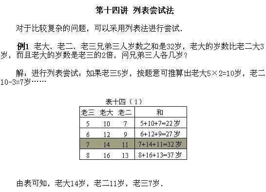 꼉(j)W(sh),W(sh)n,W(sh)vx