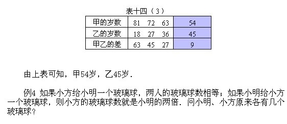 꼉(j)W(sh),W(sh)n,W(sh)vx