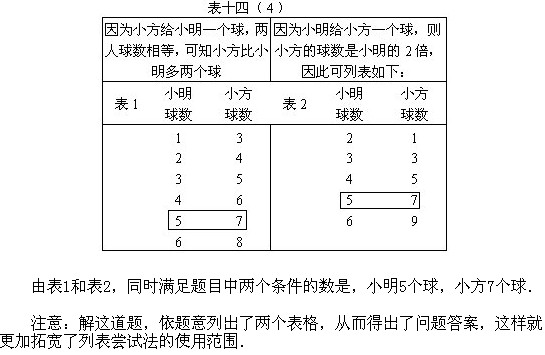 꼉(j)W(sh),W(sh)n,W(sh)vx