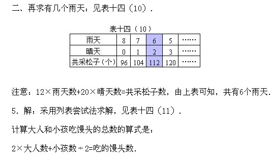 꼉W,Wn,Wvx