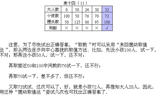 꼉W,Wn,Wvx