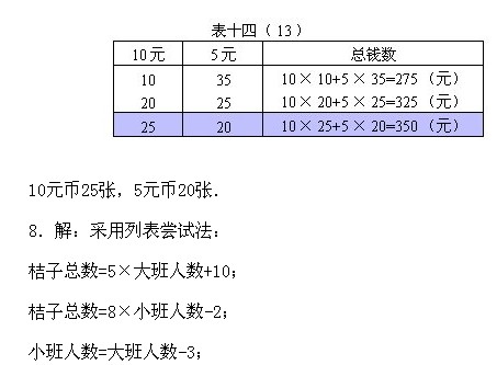 꼉W,Wn,Wvx