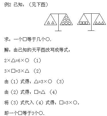 꼉W,Wn,Wvx,W