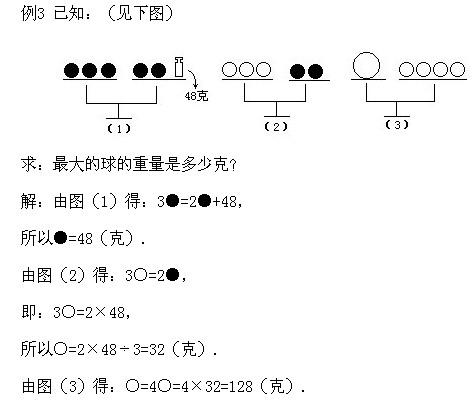 꼉W,Wn,Wvx,W