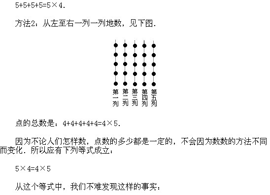 꼉W,Wn,Wvx,W