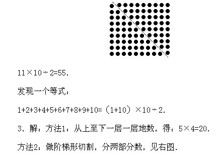 꼉W,Wn,Wvx,W