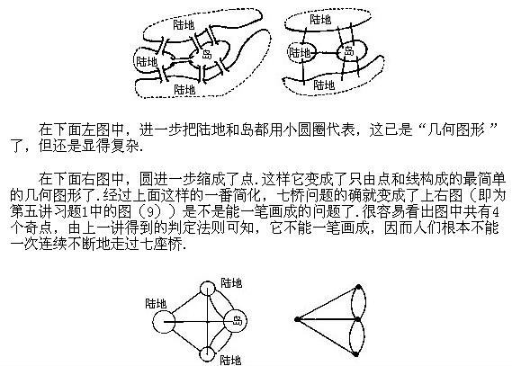 꼉W,Wn,Wvx,W