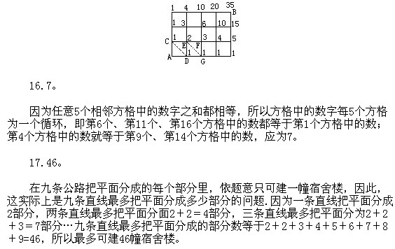 꼉W(sh),W(sh)n,W(sh)vx