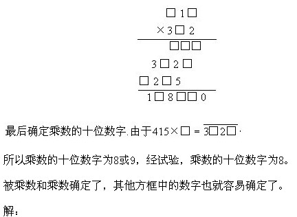 꼉W,Wn,Wvx