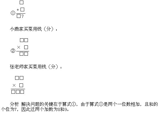 꼉W,Wn,Wvx