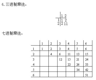 꼉W,Wn,Wvx,W
