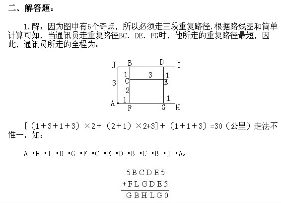 꼉W,Wn,Wvx,W