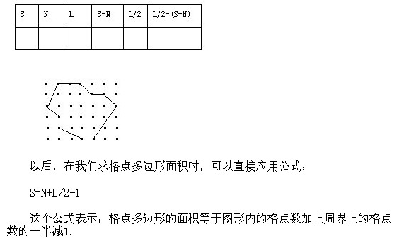 꼉W,Wn,Wvx,Wσ