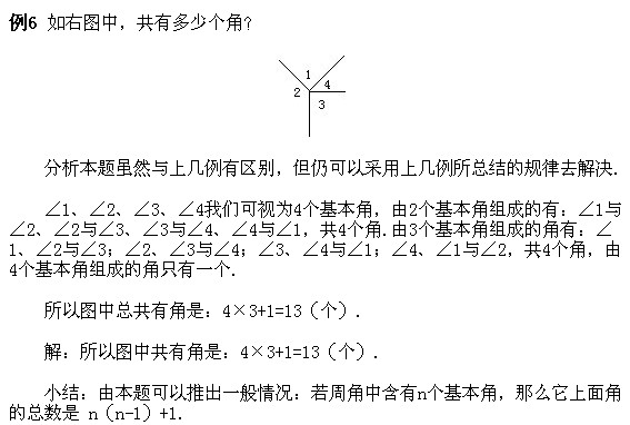 꼉W,Wn,Wvx,Wσ