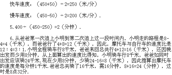 꼉W(sh),W(sh)n,W(sh)vx,W(sh)