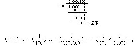 꼉W,Wn,Wvx