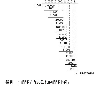 꼉W,Wn,Wvx
