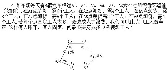 꼉W,Wn,Wvx,W